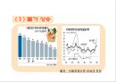 소비자 재무 설계 발표자료 (소비자 재무설계란?, 소비자 재무설계의 필요성, 비자 재무설계의 목표, 소비자 재무설계의 단계).PPT자료 10페이지