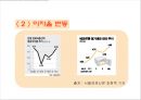 소비자 재무 설계 발표자료 (소비자 재무설계란?, 소비자 재무설계의 필요성, 비자 재무설계의 목표, 소비자 재무설계의 단계).PPT자료 13페이지