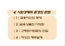 소비자 재무 설계 발표자료 (소비자 재무설계란?, 소비자 재무설계의 필요성, 비자 재무설계의 목표, 소비자 재무설계의 단계).PPT자료 15페이지