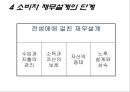소비자 재무 설계 발표자료 (소비자 재무설계란?, 소비자 재무설계의 필요성, 비자 재무설계의 목표, 소비자 재무설계의 단계).PPT자료 17페이지