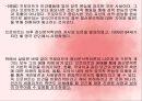[인간행동과 사회환경 (Human Behavior and Social Environment)] 성격심리학이론 - 프로이트,에릭슨,아들러 (프로이드의 생애와 정신분석학,에릭슨의 생애와 심리사회적 발달이론,아들러의 생애와 개인심리학).pptx 12페이지