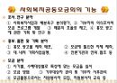 사회복지공동모금회 (개념, 이념, 설립배경, 특성, 필요성, 발전과정, 활성화방안).pptx 13페이지