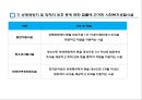 지역사회복지와 생활시설 (사회복지시설의정의, 사회복지생활시설종류, 기능).pptx 11페이지