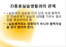 [보육실습]  (인간관계의 중요성, 보육시설에서의 관계, 보육실습 과정에서의 갈등, 인간관계 향상을 위한 요소).pptx
 7페이지