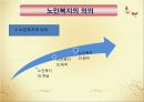 노인복지정책(노인복지의발달, 노인복지정책, 노년기정신건강)ppt자료 4페이지