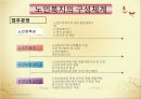 노인복지정책(노인복지의발달, 노인복지정책, 노년기정신건강)ppt자료 13페이지