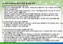 [지역사회복지] 지역사회서비스 혁신사업과 바우처 제도.pptx 7페이지