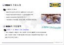 (마케팅) IKEA의 기업분석 및 마케팅 성공사례 및 SWOT, 4P 분석 레포트_ IKEA의 마케팅 전략 3페이지