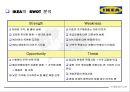 (마케팅) IKEA의 기업분석 및 마케팅 성공사례 및 SWOT, 4P 분석 레포트_ IKEA의 마케팅 전략 4페이지