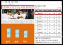 롯데자이언츠 마케팅분석 4페이지