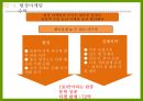 롯데자이언츠 마케팅분석 11페이지