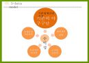 롯데자이언츠 마케팅분석 18페이지