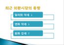 원高 엔低 에 대한ppt 4페이지