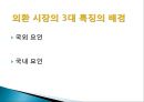 원高 엔低 에 대한ppt 6페이지