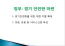 원高 엔低 에 대한ppt 34페이지