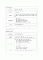 [가족복지] 재혼가족의 현황과 문제점, 복지방안 및 재혼가족 사례와 개입방법_재혼가족을 위한 서비스와 정책   12페이지