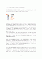 [고객만족 경영 사례] KDDI의 고객 만족 주의 (KDDI의 고객 만족 주의 브랜드 전략 , KDDI, KDDI의 강점과 약점, KDDI의 브랜드 전략) 7페이지