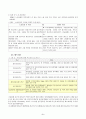 [노사갈등 해결 방안]우리은행 노사 갈등 발생배경과, 원인, 쟁점, 해결과정, 문제점, 시사점 등등_ 노사관계 관리 6페이지