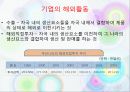 국제화시대의 인적자원관리 7페이지