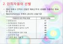 국제화시대의 인적자원관리 18페이지