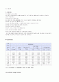 [토질] 체가름 비중계 실험 (체가름에 의한 입도시험 (KS F 2302), 비중계 시험) 3페이지