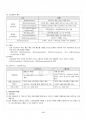 2014년 1학기 모바일웹프로그래밍 기말시험 핵심체크 5페이지