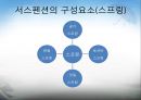 자동차의 구조 - 현가장치(Suspention)에 관해서 5페이지