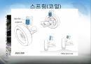 자동차의 구조 - 현가장치(Suspention)에 관해서 6페이지
