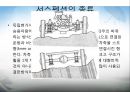 자동차의 구조 - 현가장치(Suspention)에 관해서 12페이지