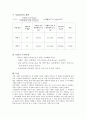 토질역학 실험 - 시멘트비중 실험 4페이지