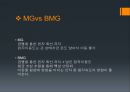 재료공정 실험 - BMG(Bulk Metallic Glass)에 관해서 7페이지