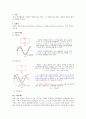 기초전자실험 - RLC 회로 실험 1페이지