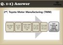 도요타(토요타 / Toyota) 생산 방식 분석 - TPS(Toyota Production System) 분석.pptx 9페이지