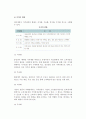 [인터넷마케팅] 인터넷마케팅의 개념과 특성 및 인터넷 마케팅으로 인한 변화 10페이지