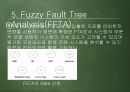 [기업위험관리] 여러 가지 분석방법의 이해와 설명(정량적 분석법의 종류와 소개) 11페이지