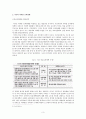 의약품 슈퍼판매의 그림자 - 의약품 슈퍼판매의 부정적 효과를 중심으로 3페이지