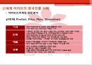 경제 - 중국진출 신세계백화점 8페이지