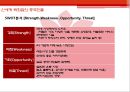 경제 - 중국진출 신세계백화점 11페이지