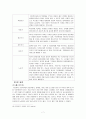 [심리사회이론] 에릭슨의 생애, 에릭슨의 심리사회이론의 8단계, 심리사회이론의 특징 그리고 사회복지사는 이러한 이론에 대해 어떻게 사용하는지 등에 대해 8페이지
