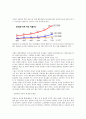 사회학개론 - 저출산 문제, 저출산 문제 해결방안 6페이지