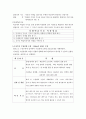 교육방법 및 교육공학 - 구성주의 이론에 관해서 5페이지