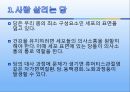 자연과학의 이해 _ 당에 관해서 18페이지
