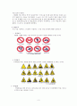 [레져스포츠] 스키 안전사고에 대해서 3페이지
