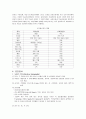 의학 - 신경계 구조와 기능, 진단검사에 관해 (신경계의 구성세포, 중추 신경계, 말초신경계, 진단검사) 10페이지