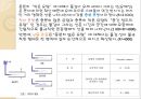 [실험보고서] Reynolds Number(레이놀즈수) 측정 실험.pptx 5페이지