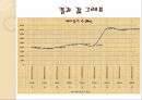 [실험보고서] Reynolds Number(레이놀즈수) 측정 실험.pptx 12페이지