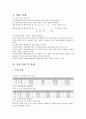전기전자 실험 -옴의 법칙 (직·병렬 회로) 4페이지