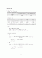 응용화공기초 실험 -침전법적정 8페이지