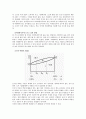 일반화학실험 -알코올 증류 2페이지