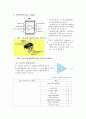 물리실험 -Inverting Amplifier & Non-Inverting Amplifier(op amp) 2페이지